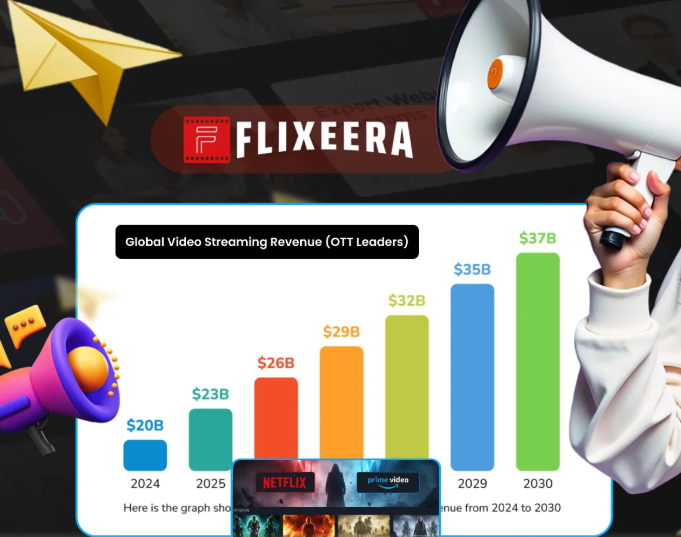 flixeera2